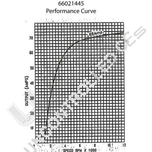 Prestolite Alternator 12V 70A