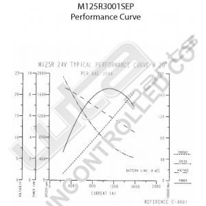 Prestolite Starter  M125 24V