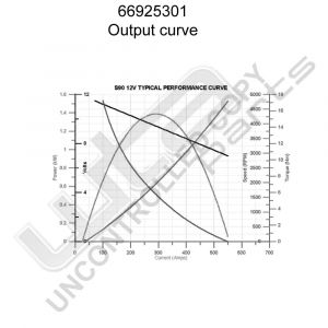 Prestolite Starter  12V 1.35KW Clrack Mitsubishi f