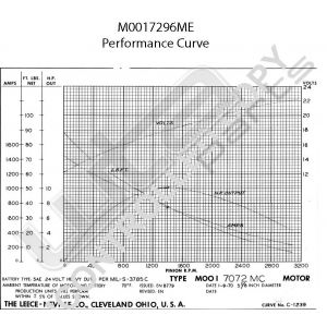 Prestolite Starter  MOTOR