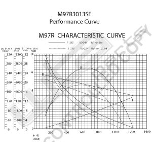 Prestolite Starter M97 24V 6KW