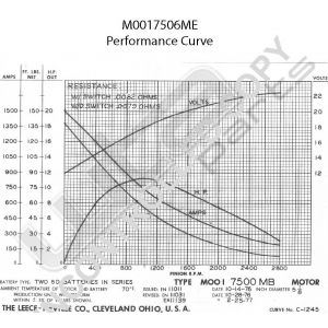 Prestolite Starter 24V 9.0KW for MTUrepl