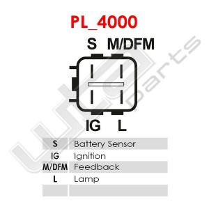 Regelaar SEG origineel