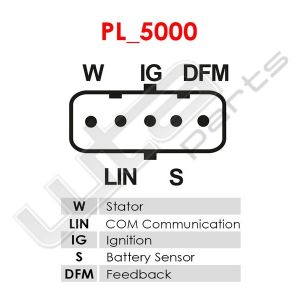 Regelaar SEG origineel