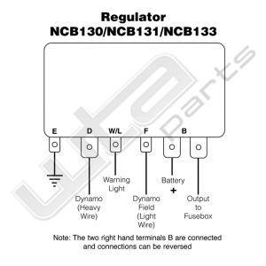 Regelaar 22amp NML