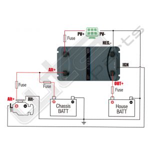 Laadomvormer euro 5/6 12V 30A + MPPT